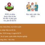 Ai được mua nhà tại Happy Home Tràng Cát? Danh sách 12 nhóm đối tượng