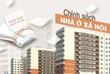 CHÍNH SÁCH BÁN HÀNG</