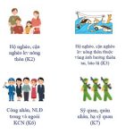 Chính sách ưu đãi khi mua nhà tại dự án Happy Homes Tràng Cát