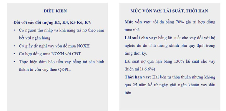 vay von mua nha o xa hoi happy home trang cat lai suat va thu tuc can biet 7