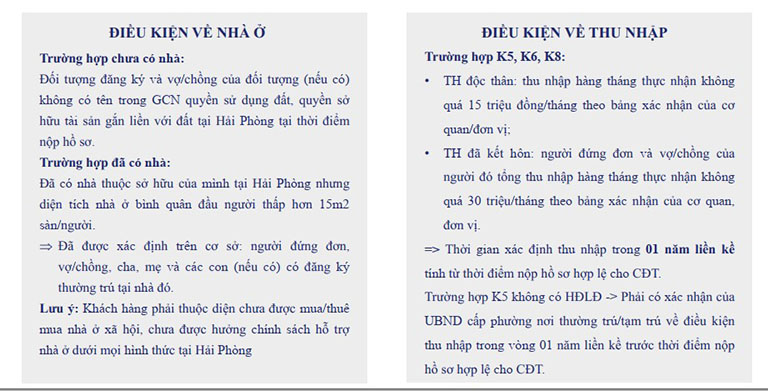 co tinh thuong tet vao thu nhap xet mua nha o xa hoi khong 3